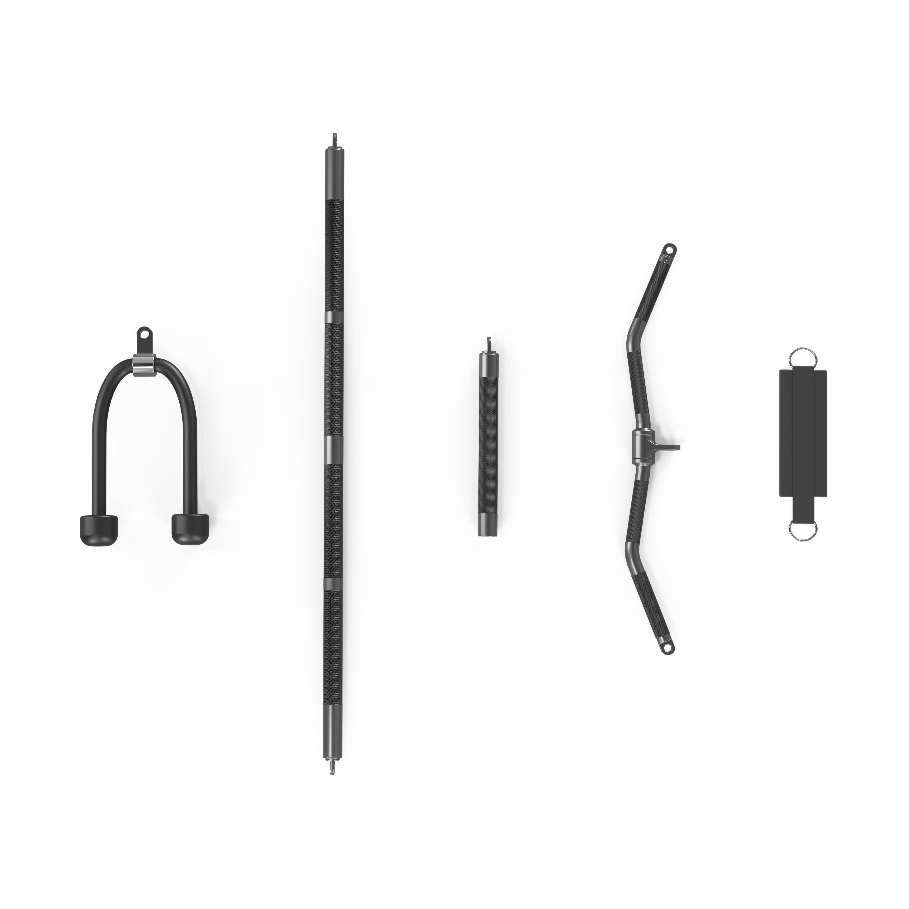 FTRHP Handle Package Matrix